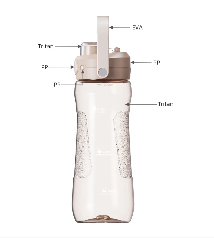 Einzigartige nachfüllbare Wasserflasche für Erwachsene - Festgriff #69786002 (3) (1)
