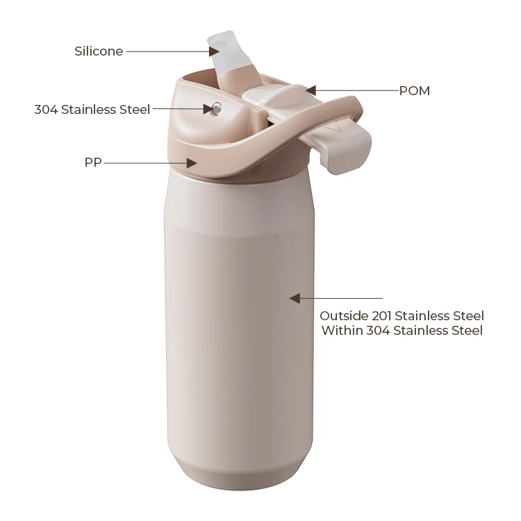 Custom 1L insulated water bottle with straw #69746001