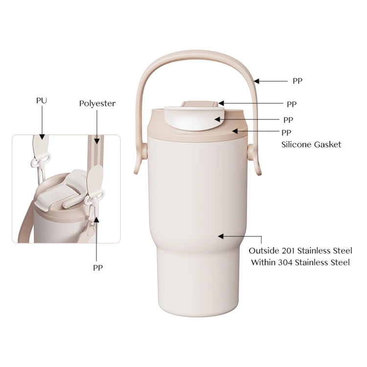 20 oz Hot and Cold Coffee Tumbler with Strap and Straw #69696002 (8)