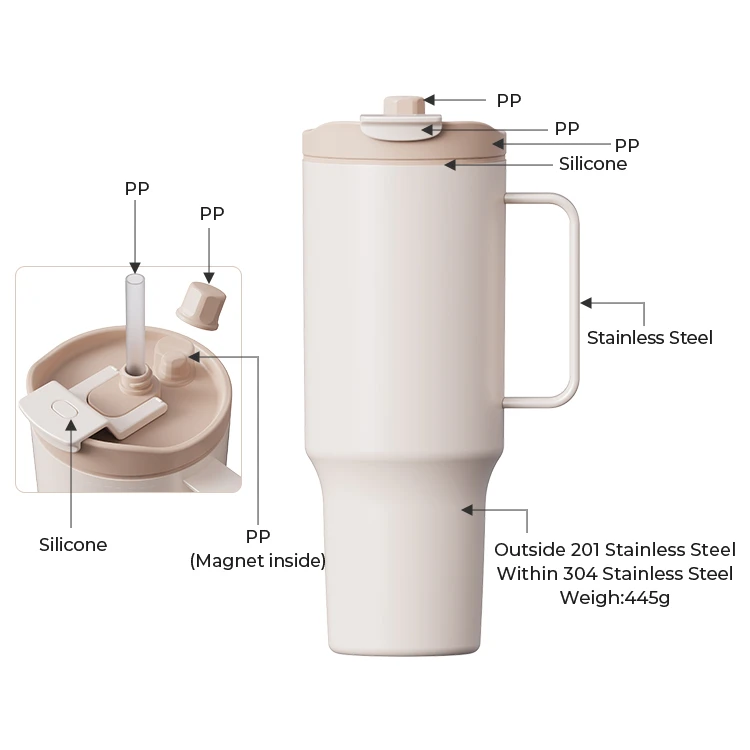 40 oz Insulated Tumbler with Retractable straw and Handle #69716001 (5)