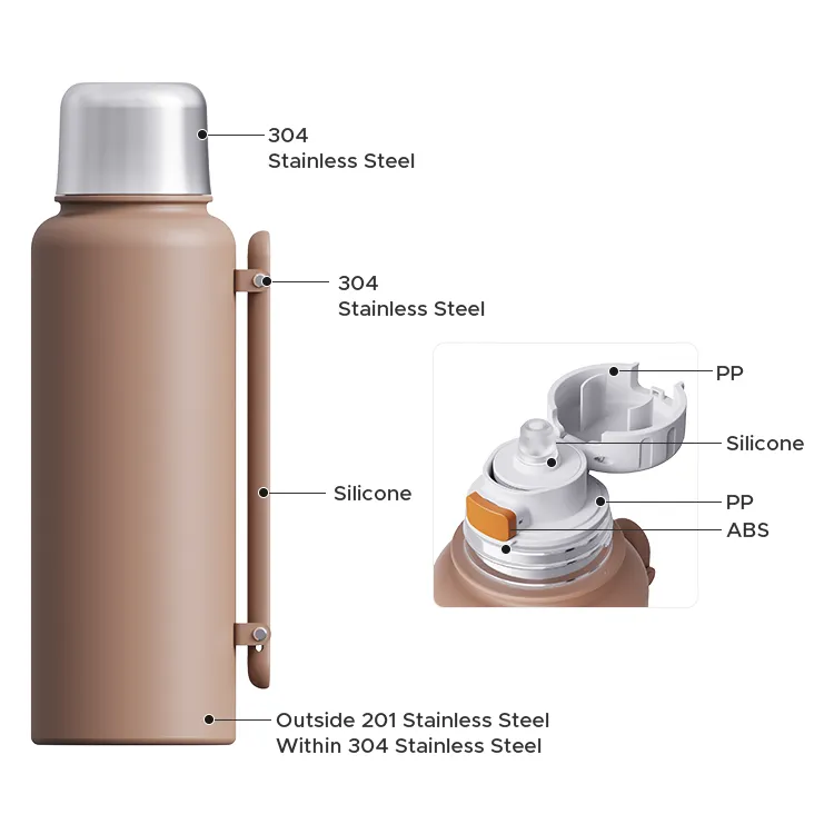 Flex Carry S_S Dual Draagbare Thermische Fles #69114001 (3)