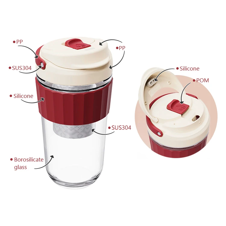 Glass Coffee Tumbler with Handle and SafeLOK Lid #69551002 (4)