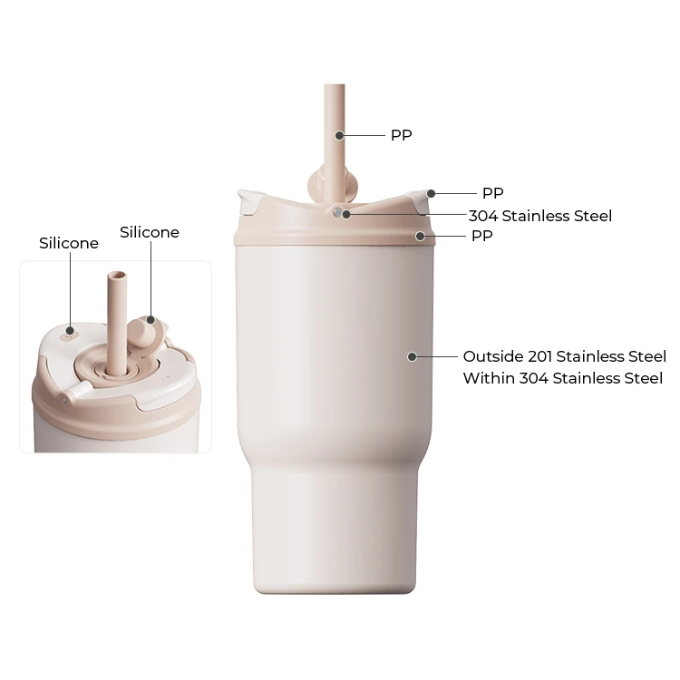 Hot and Cold Water Tumbler - TRIPLE SIP #69666002 (6) (1)