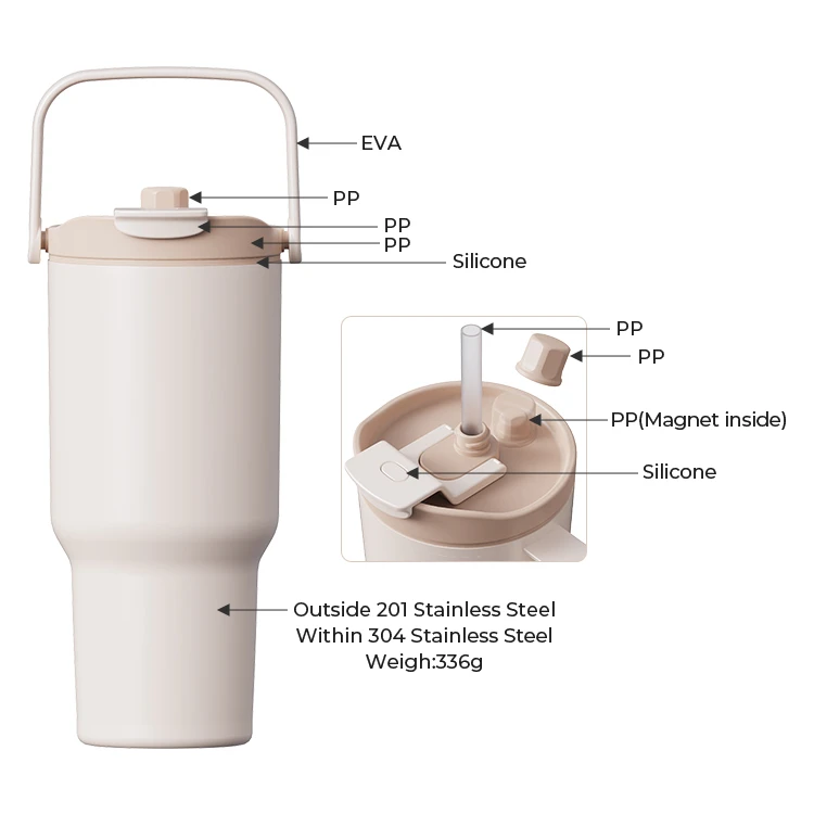 Large Double Wall Stainless Steel Tumbler with Straw #69726001 (7)