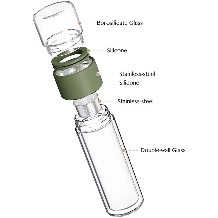 Bouteille de brasseur de thé en verre portable - thé pur #69844002 (6)