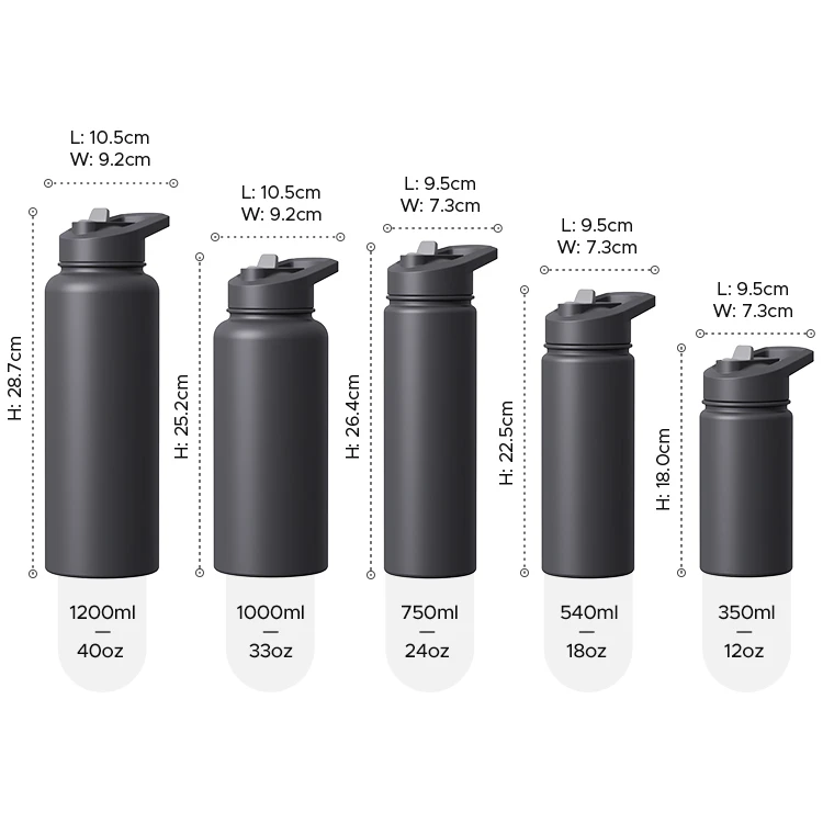 Geformte Griff isolierte Flasche mit Klapphalm #66332001 (2)